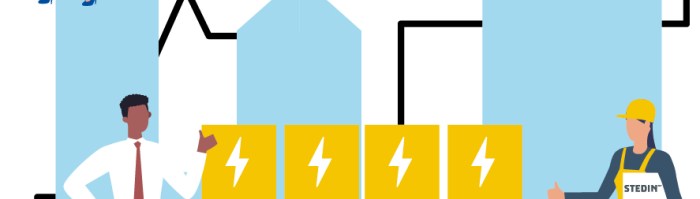 de energiehub is in bedrijf