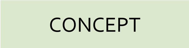 Concept
